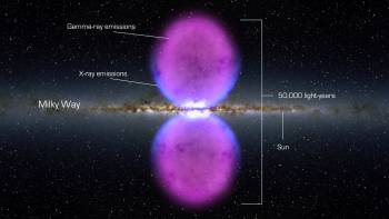 Foto: NASA/GSFC